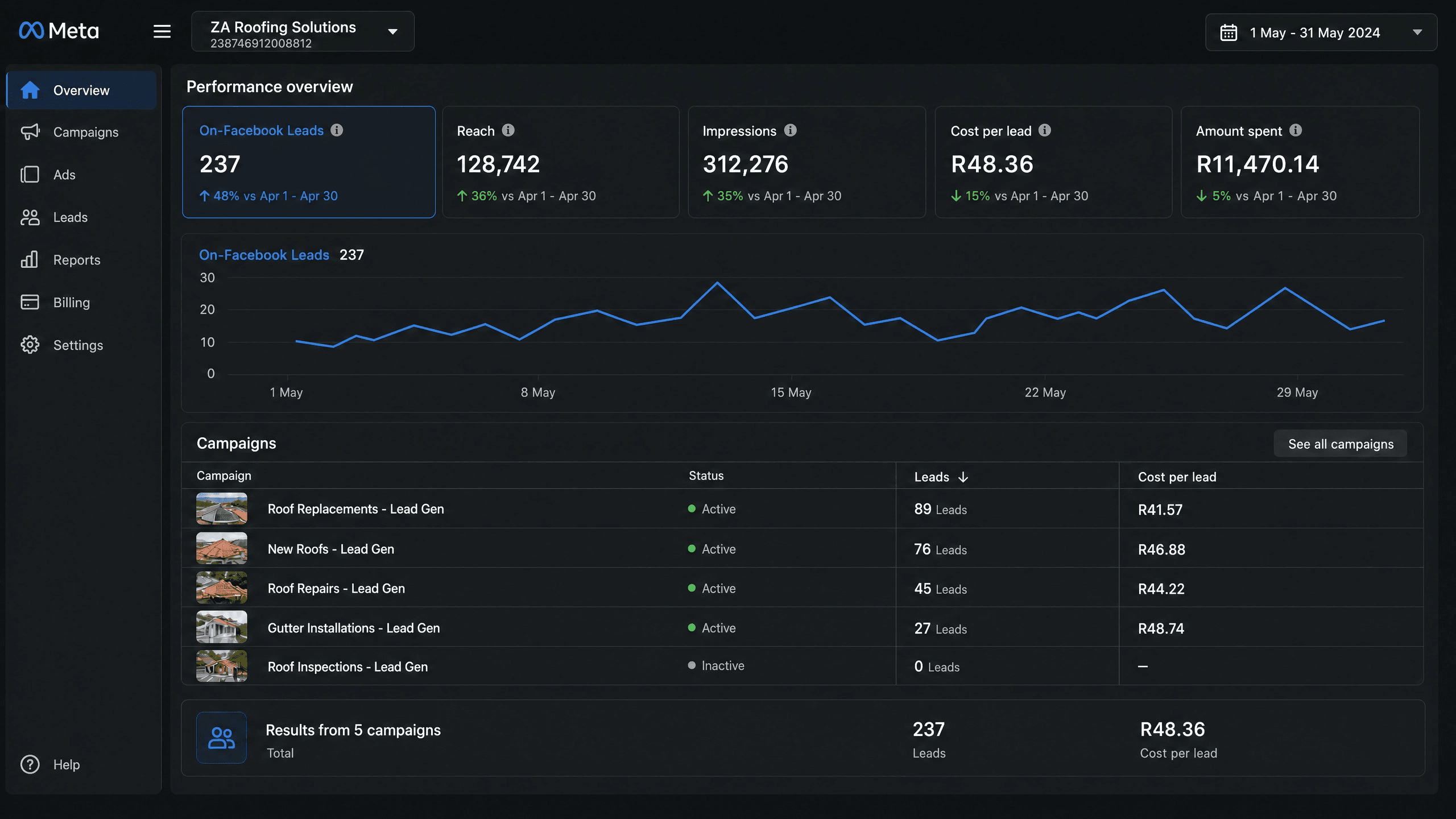 Meta Ads Dashboard